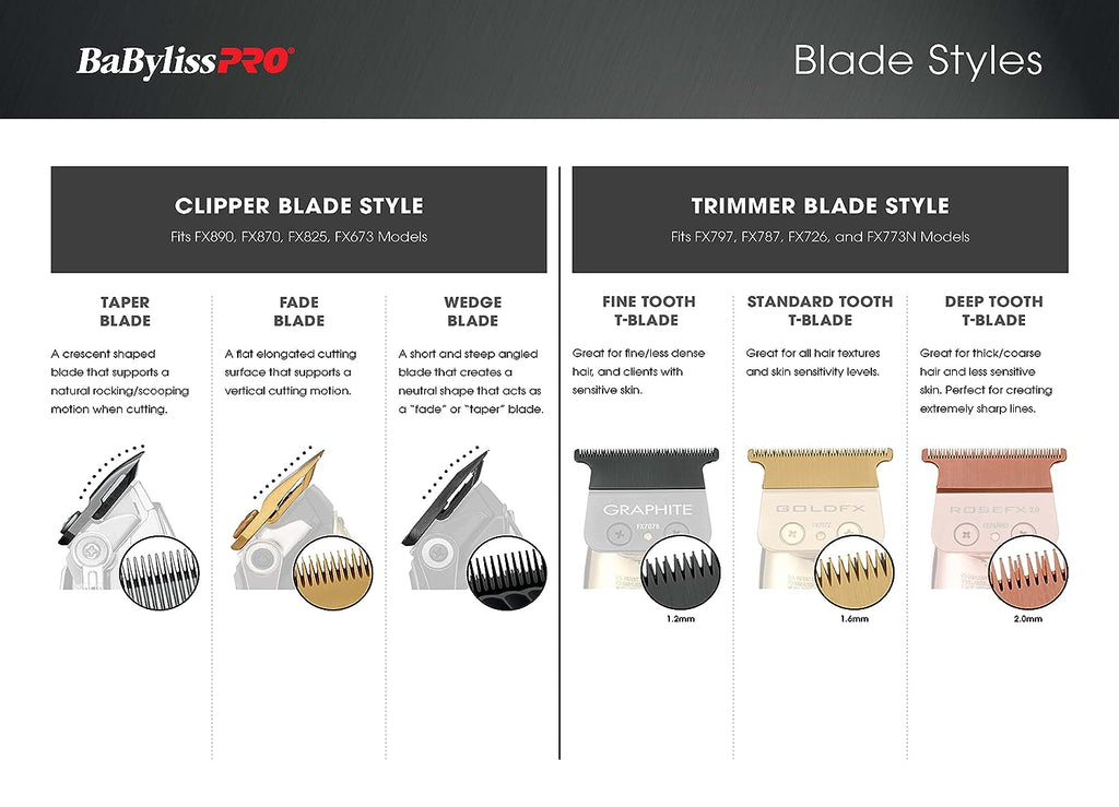 BabylissPRO Graphite Fine Tooth Replacement Blade
