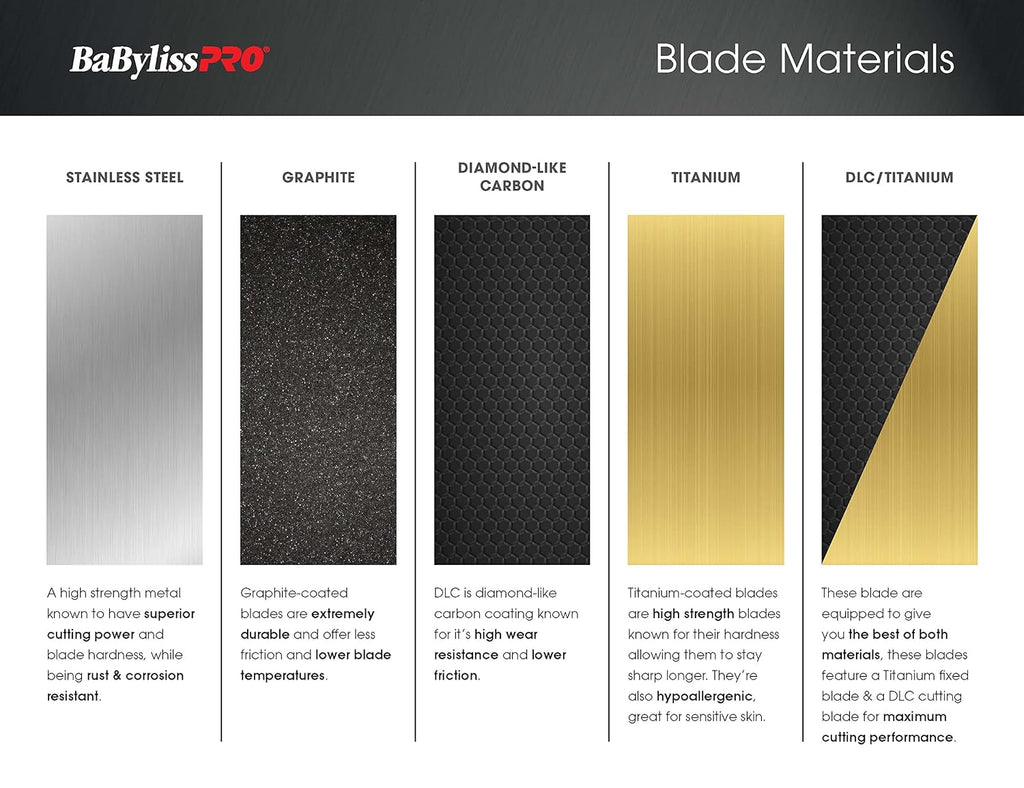 BabylissPRO Graphite Fine Tooth Replacement Blade