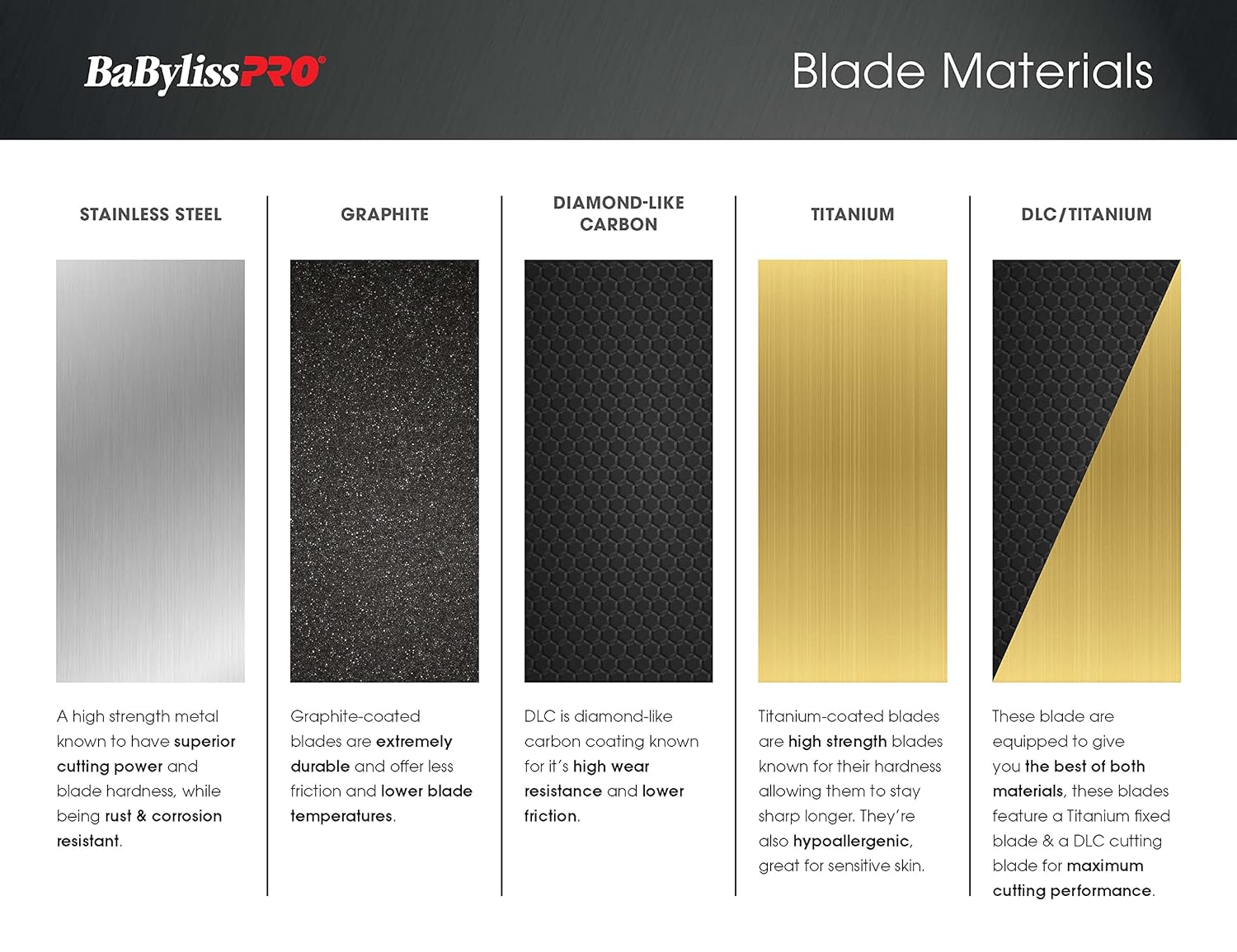 BabylissPRO Graphite Fine Tooth Replacement Blade