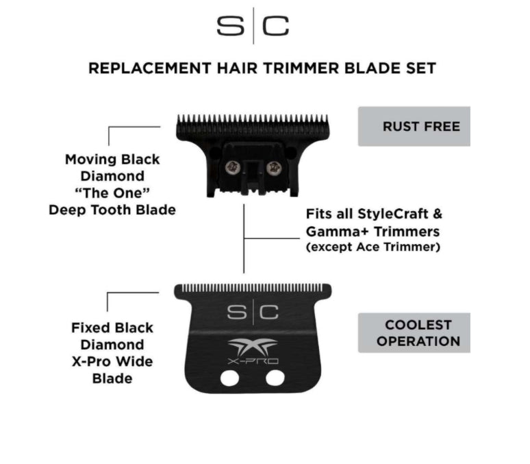 StyleCraft Black X-Pro Replacement Blade & Cutter
